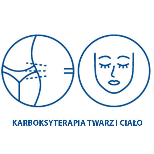 Szkolenie „Karboksyterapia – twarz, ciało, owłosiona skóra głowy”