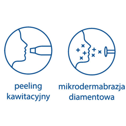 Szkolenie „2w1 Mikrodermabrazja diamentowa + Peeling kawitacyjny”