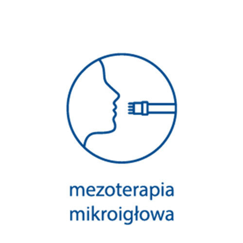 Szkolenie „Mezoterapia mikroigłowa”