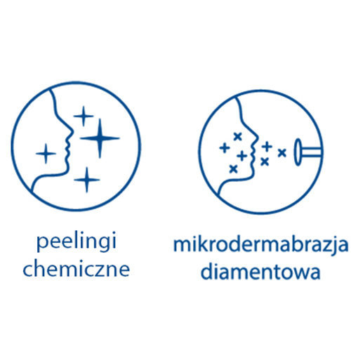 Szkolenie „2w1 Mikrodermabrazja diamentowa + Eksfoliacja peelingami chemicznymi”