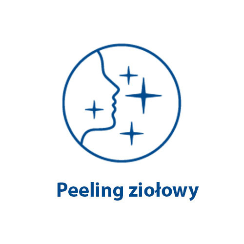 Szkolenie „Peeling ziołowy”