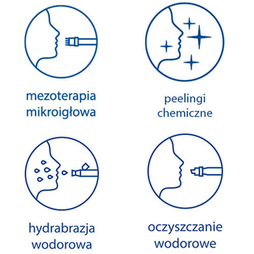 Szkolenie „4w1 - Oczyszczanie wodorowe + Hydrabrazja + Mezoterapia mikroigłowa + Eksfoliacja peelingami chemicznymi”