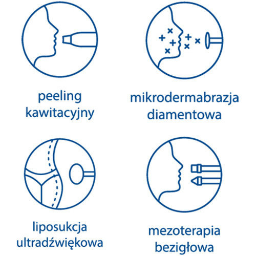 Szkolenie „4w1 - Mikrodermabrazja diamentowa + Peeling kawitacyjny + Liposukcja ultradźwiękowa + Mezoterapia bezigłowa”