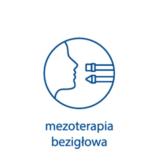 Szkolenie „Mezoterapia bezigłowa”