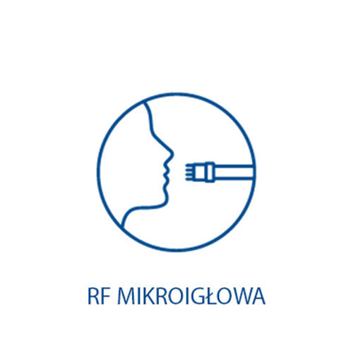 Szkolenie „Radiofrekwencja mikroigłowa”